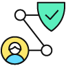 Reduce fraud and help prevent account takeovers