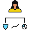 Full breadth of account types