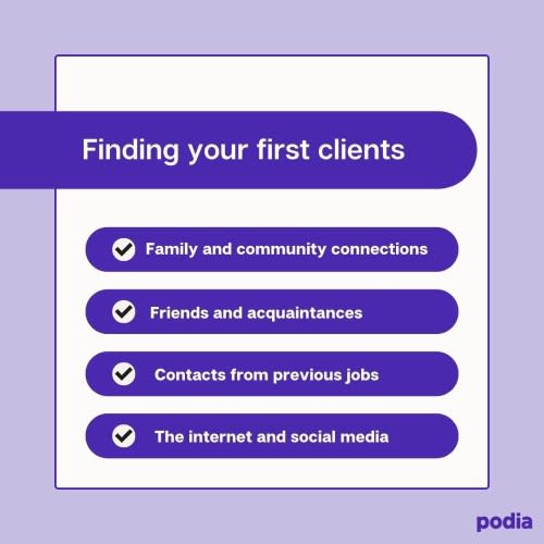 Finding your first clients