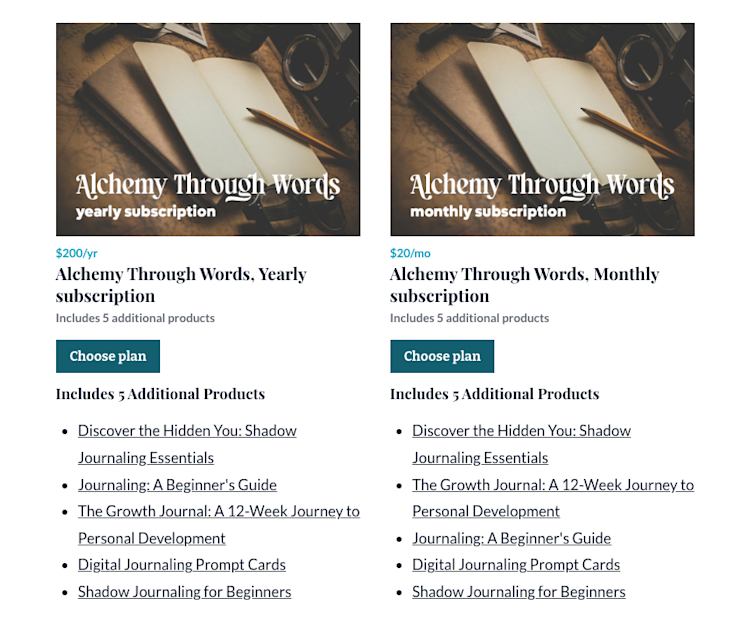 Unleash Your Ink products included in community
