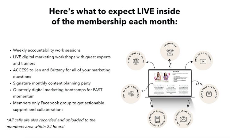 The Marketing Club paid community