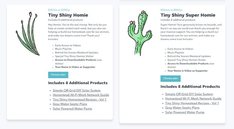 Tiny Shiny Home community tiers