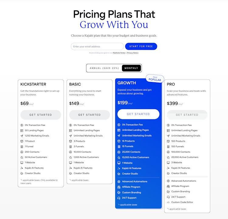 Kajabi Pricing Table