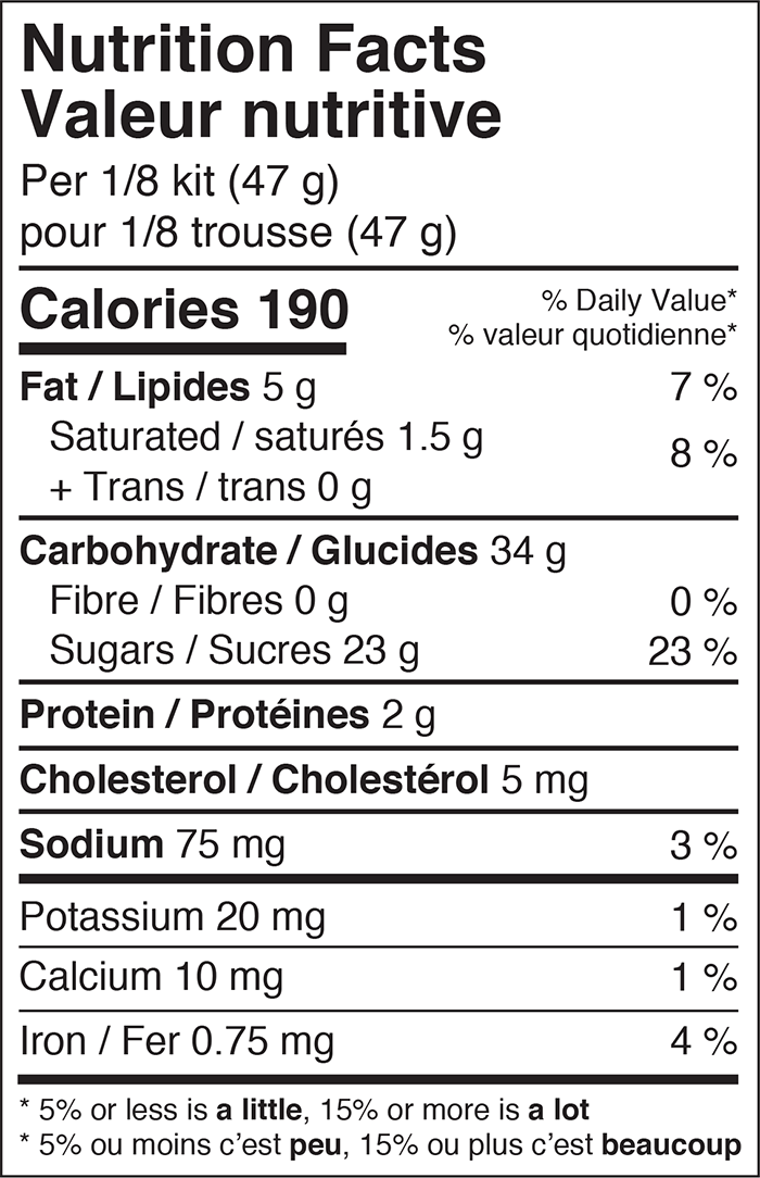 2104124-1_Glitz-Egg&Bunny-Cookie-Kit__8ct_CND-NutritionalFacts