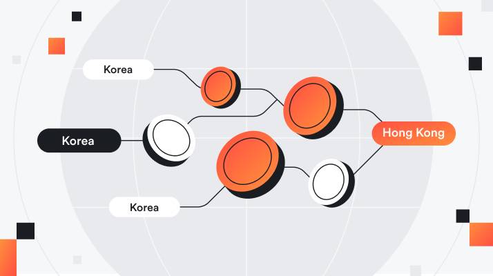 韓國開公司與創業:香港企業進軍熱門行業、條件及稅務指南