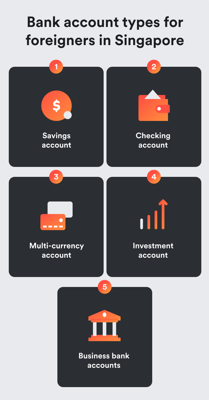 Bank account types for foreigners Singapore