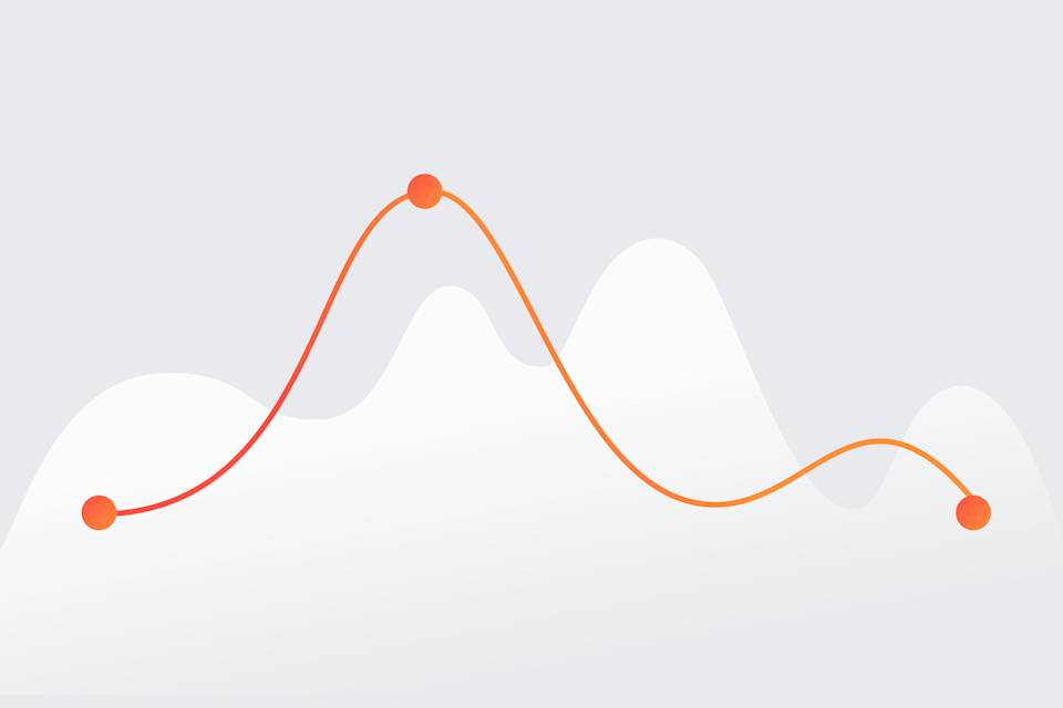 Continuous forecasting: How finance keeps up with volatility