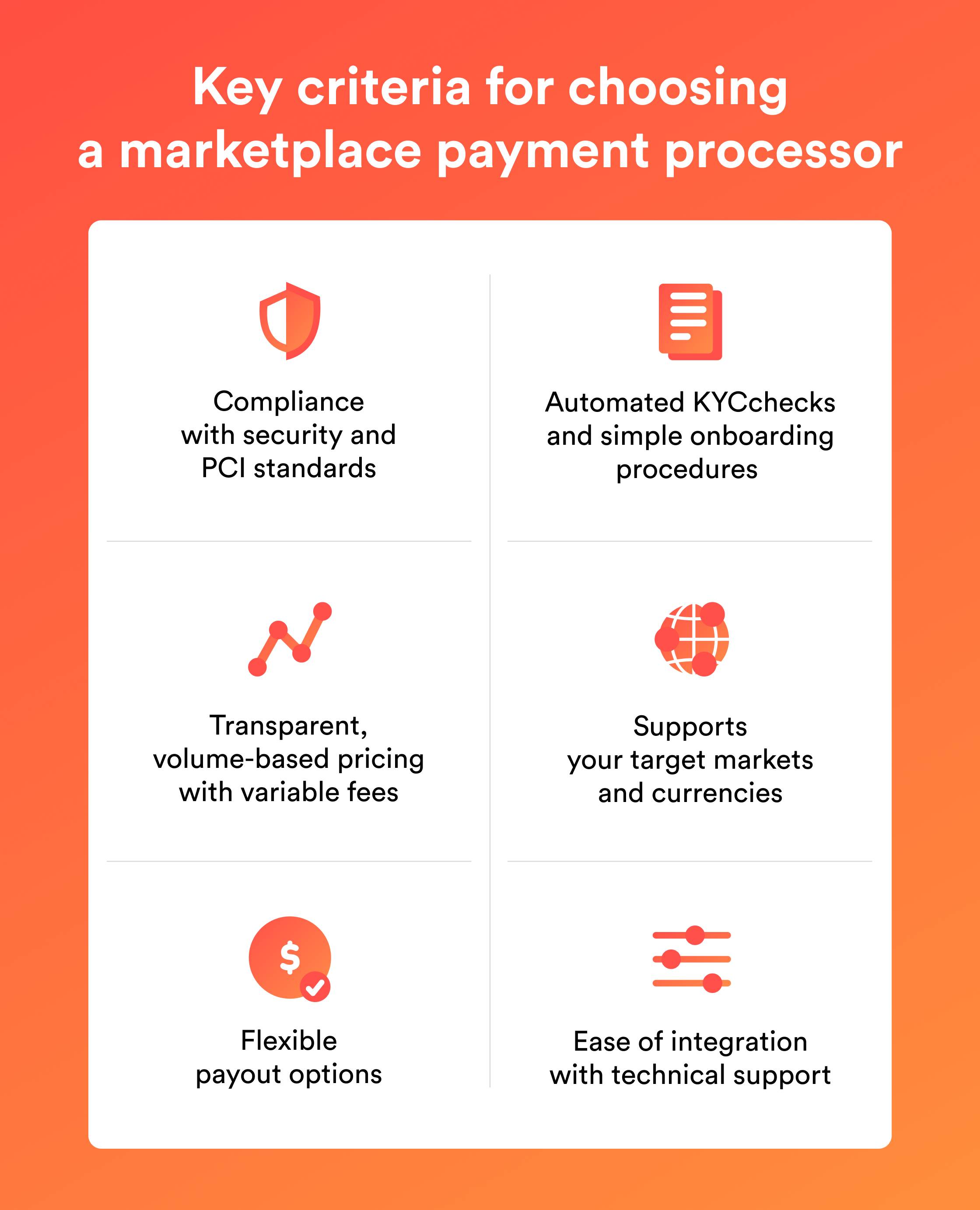 choosing the right marketplace payment processor