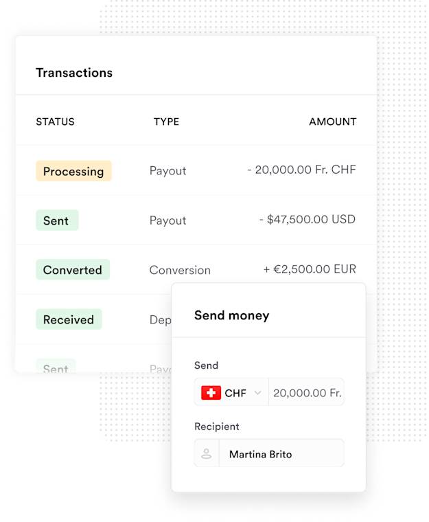 Swiss Francs Account