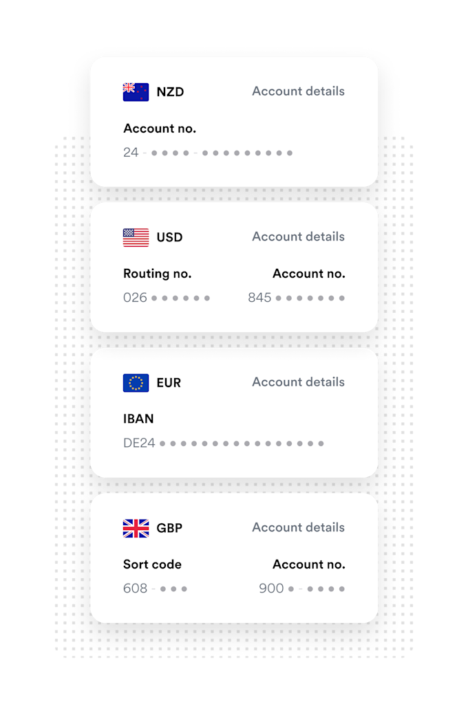 Foreign currency accounts