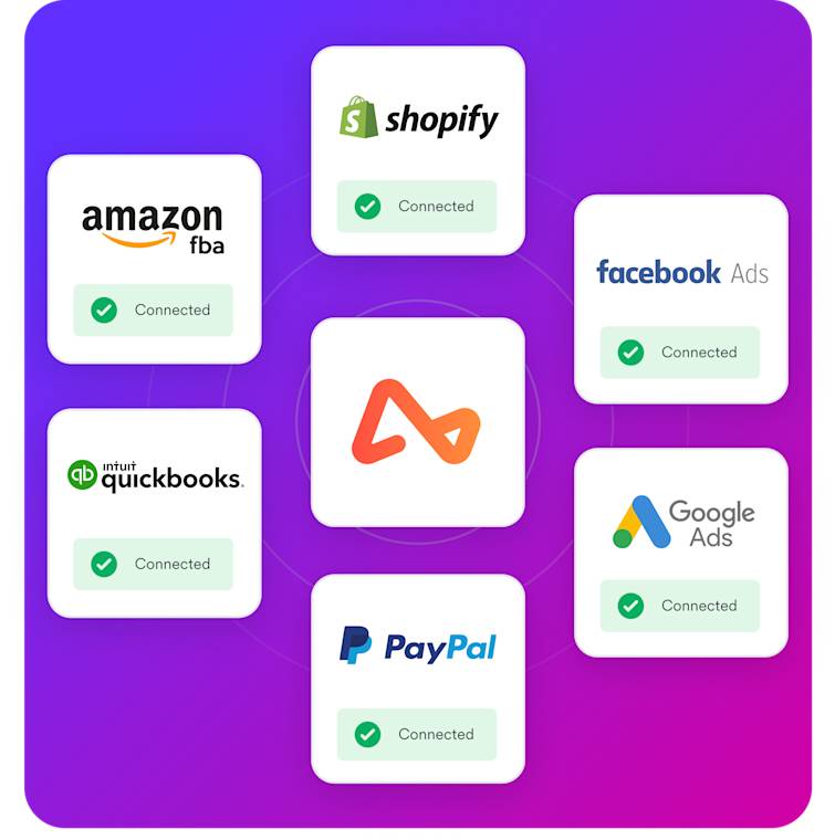 Airwallex integrations with Amazon FBA, Shopify, Facebooks Ads, Google Ads, PayPal, and Intuit Quickbooks