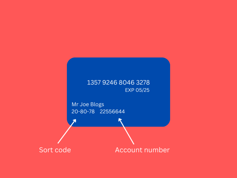 Example of how an account number and sort code would appear on a debit card from a UK bank account