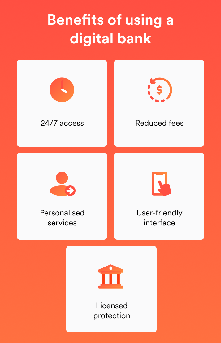 Benefits of using a digital bank in Singapore