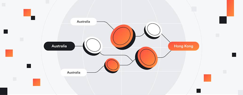 Money transfer from Australia to Hong Kong for businesses