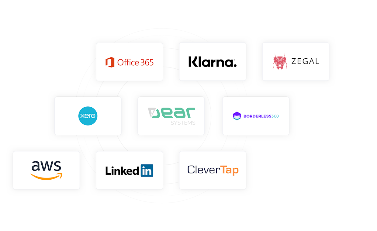 partner offers with AWS, Xero, LinkedIn, Klarna, Office365 and Dear Systems