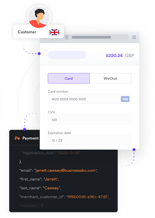 Airwallex payment gateway processing secure transaction of $220.34AUD