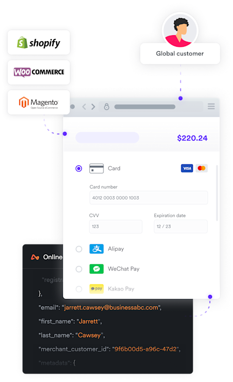 Airwallex payment gateway processing secure transaction