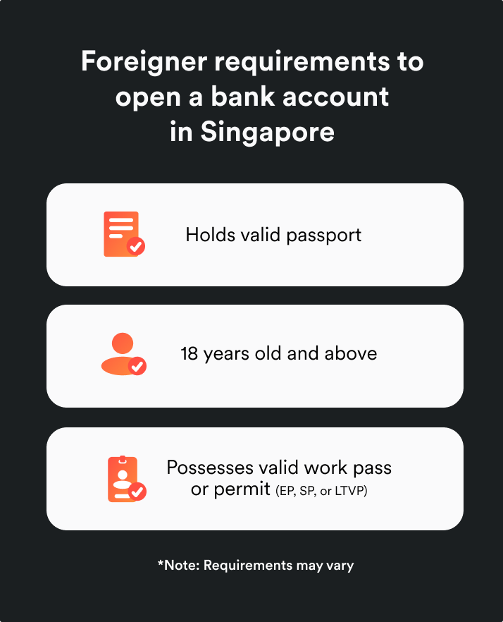 Foreigner requirements to open a bank account in Singapore