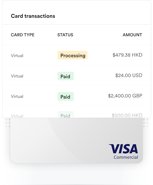 Business card payments being paid via a virtual visa card