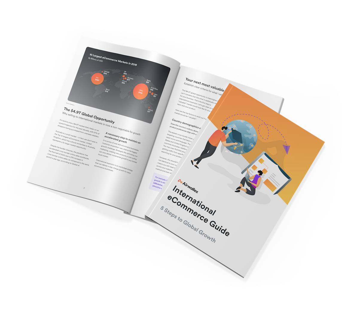 International eCommerce playbook