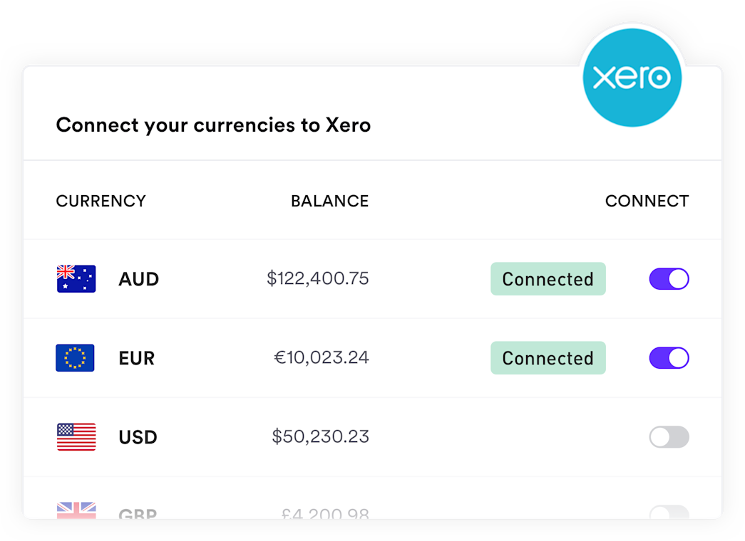 bank feeds showing payments reconciling into Xero