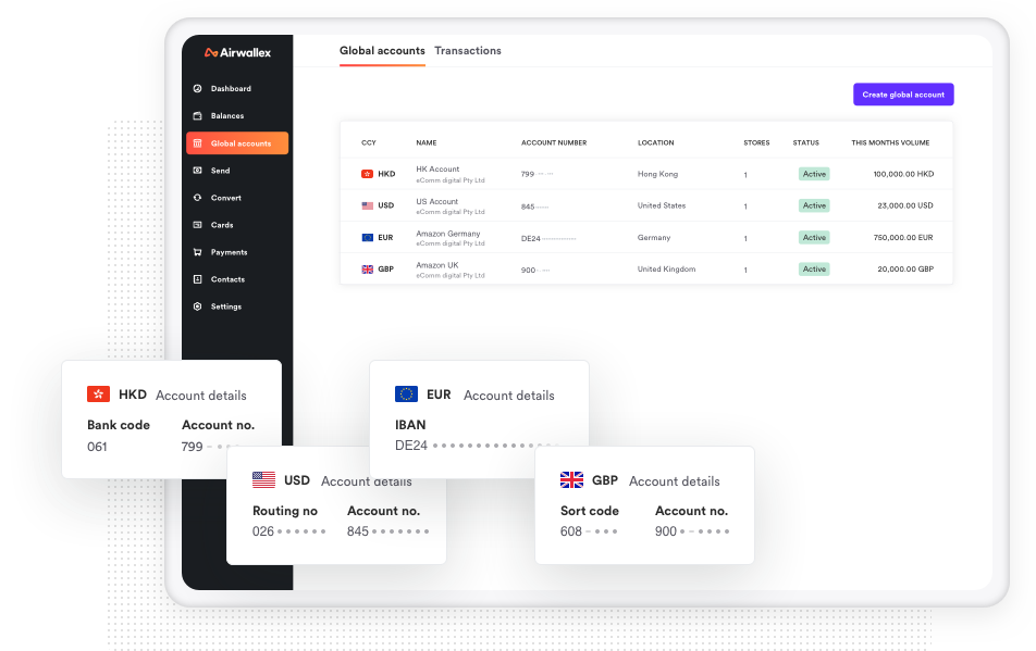 Hong Kong Dollar bank account opened from the Airwallex Platform