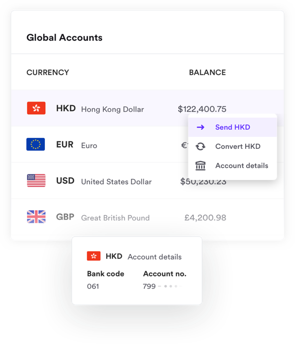 Hong Kong Dollar bank account balance of $122,400
