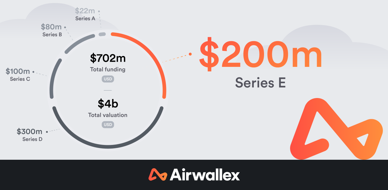 Airwallex空中云汇完成由Lone Pine Capital领投的2亿美元E轮融资
