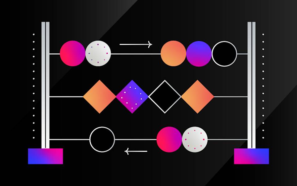 How to calculate cost of sales for your business