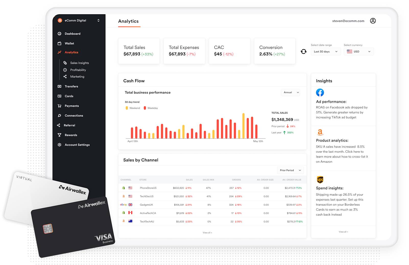 Virtual Visa cards for business being created online via the Airwallex platform