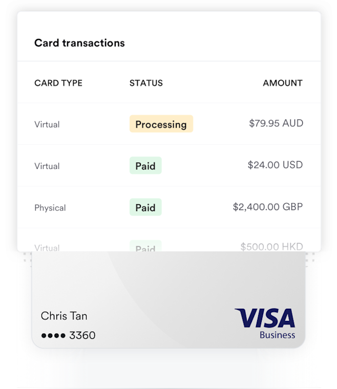 Business card payments being paid via a virtual visa card