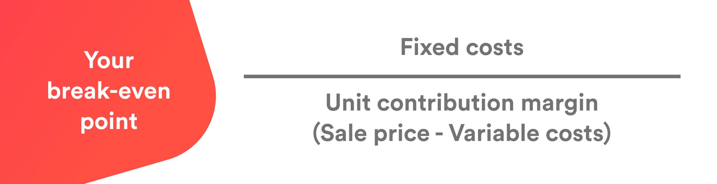 Graphic of a Break-Even Point Formula