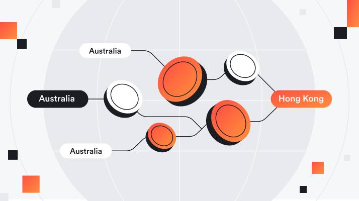 Money transfer from Australia to Hong Kong for businesses