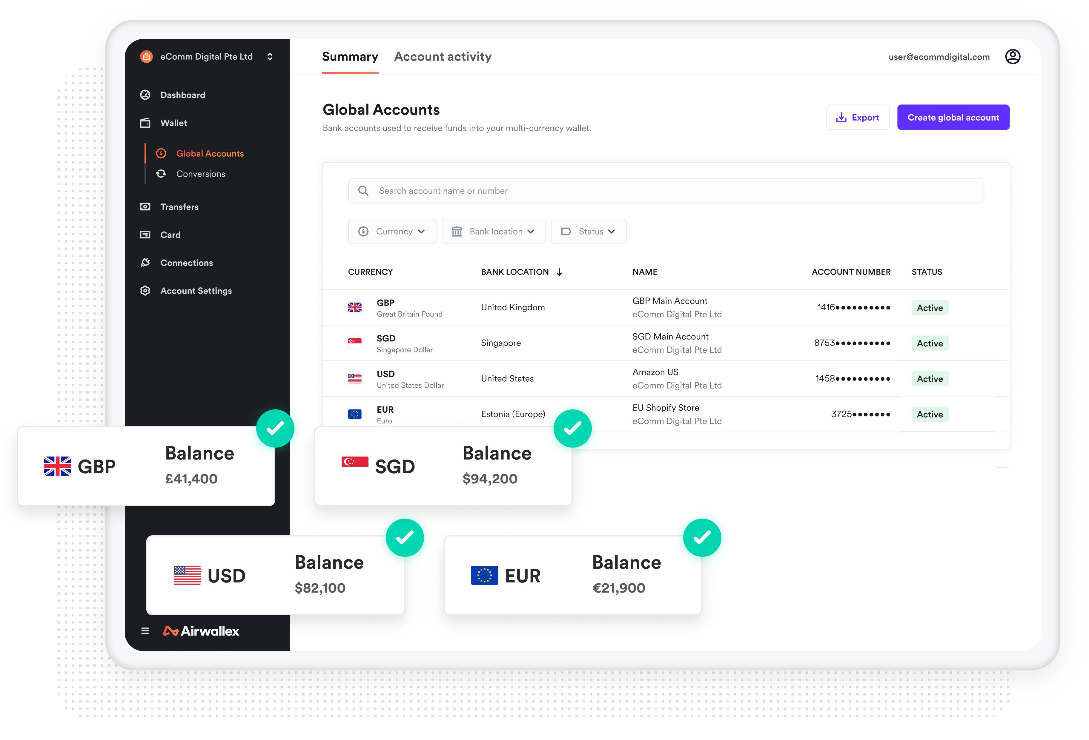 Airwallex Global Account