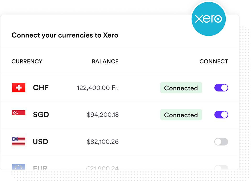 Xero Integration with Airwallex