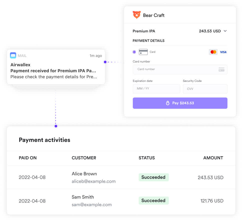 Screenshot of Airwallex payment acceptance: checkout, notification, and dashboard