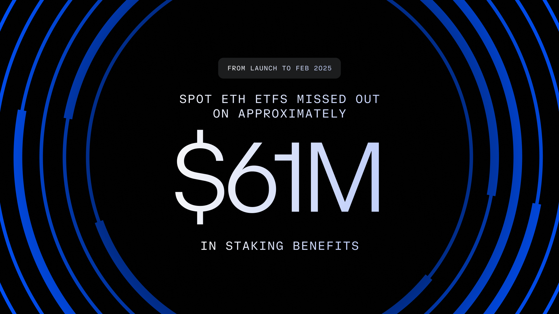 Blog Post Graphic A (Version 2)