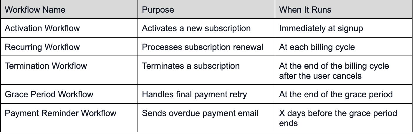 Screenshot 2025-12-11 at 3.17.41 PM