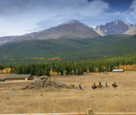 Things to do Outside Rocky Mountain National Park
