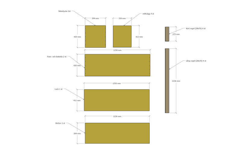 Gul diagram med träskivor: sidostycken, mellanväggar, fram/bak, lock, botten och reglar med mått.