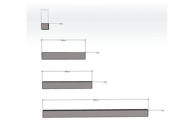 Skiss med fyra grå rektanglar i längder: 60×60 mm(14), 300 mm(4), 600 mm(16), 1200 mm(9)