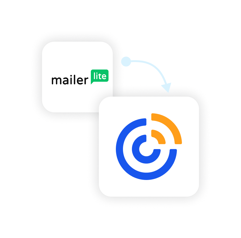 Why Constant Contact vs. MailerLite?