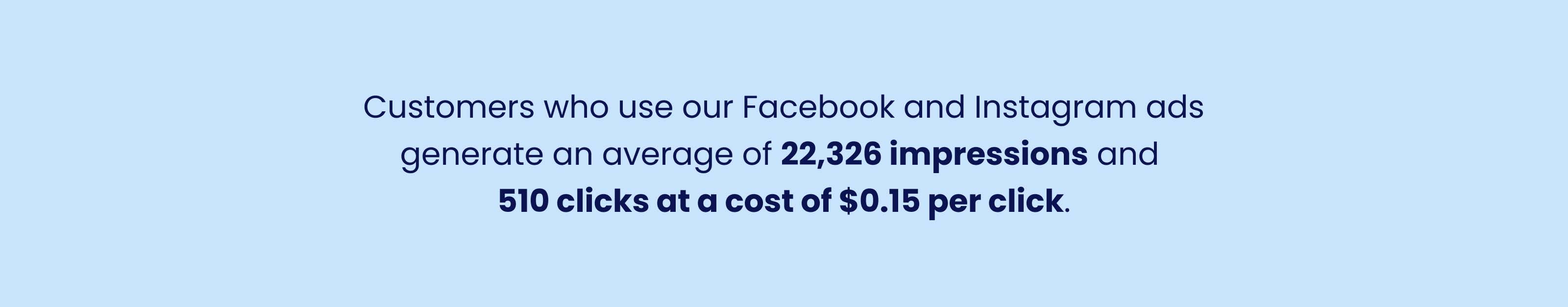 Facebook and Instagram ads industry statistic.