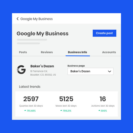 google my business dashboard