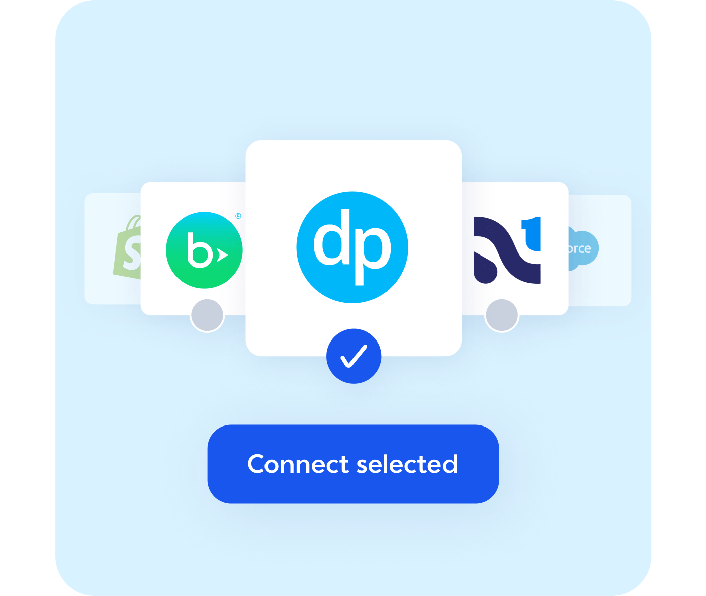 listing of nonprofit integrations