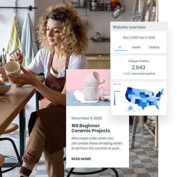 Analytics figure showing how many visitors have gone to a ceramics website