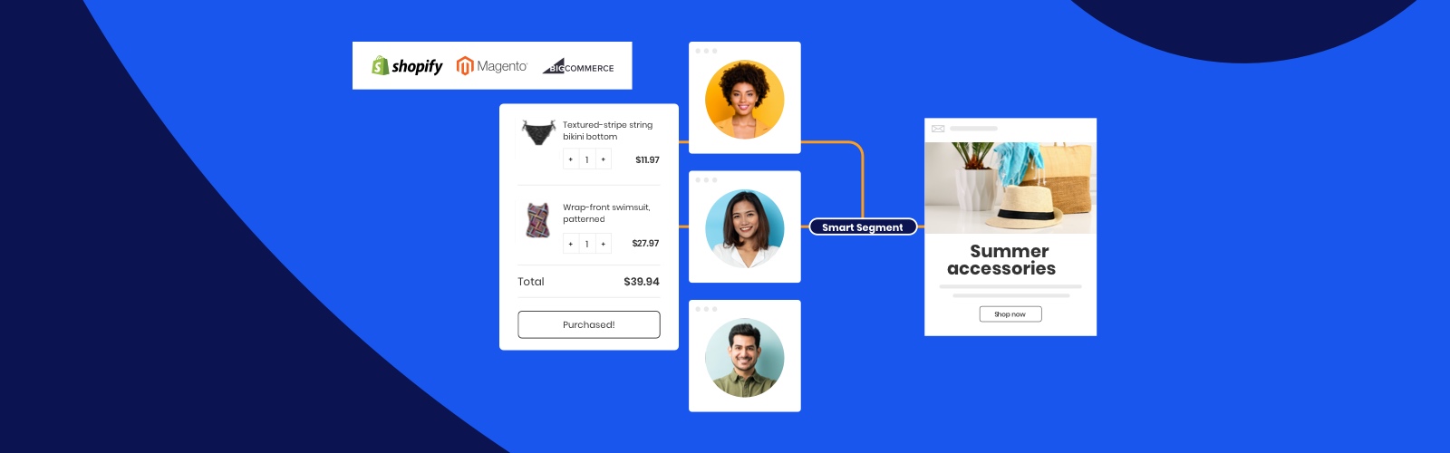 Smart Segments Features Image