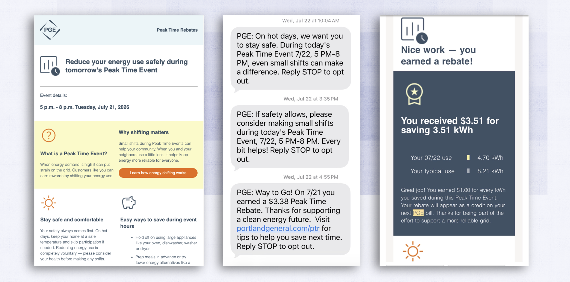 PGE peak time event communications: an email about an upcoming Peak Time Event, a text message reminder thread, and a rebate confirmation for participating