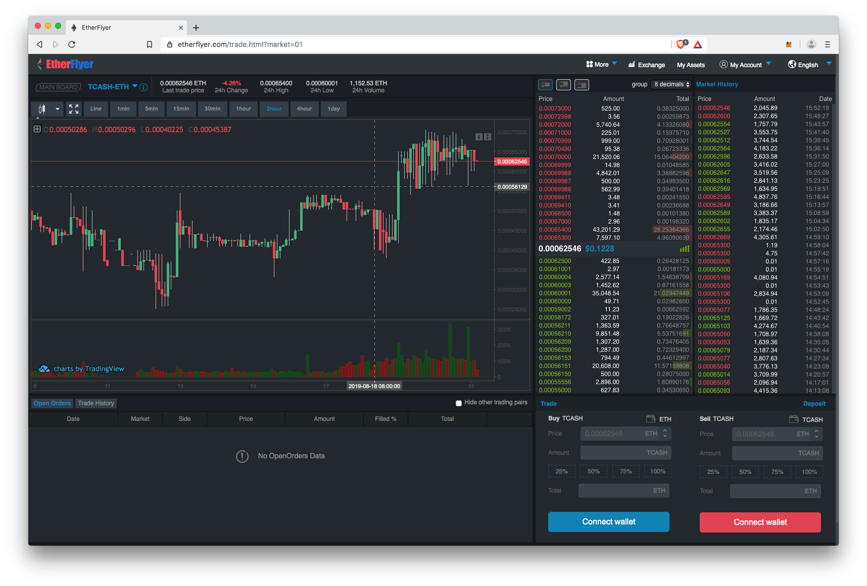 EtherFlyer