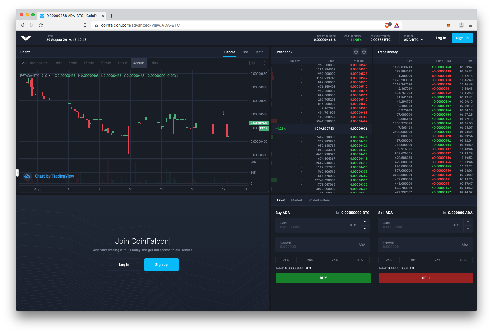 CoinFalcon